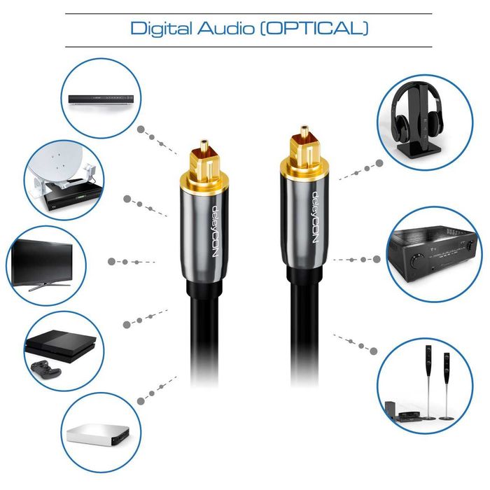 Przewód optyczny KabelDirekt TosLink 7m, spp613