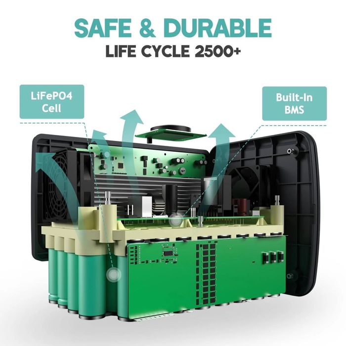 Bluetti EB70 Przenośna stacja zasilania (1000 W, 716 Wh)