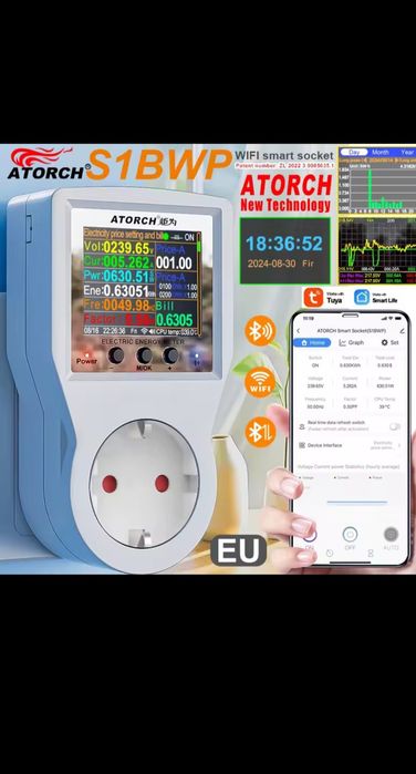 Смарт-розетка Atorch S1 WiFi AC 85-265V 16А