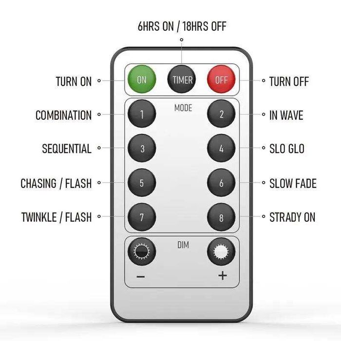 Гірлянда штора 3*2 USB з пультом холодний теплий кольори гирлянда роса