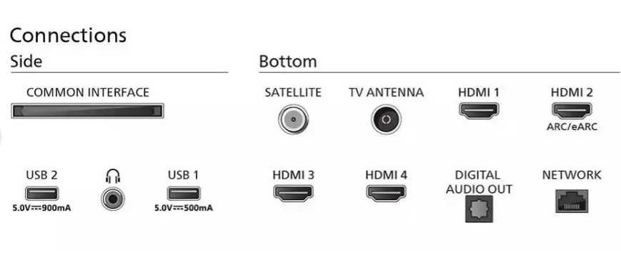 Telewizor Philips 55PUS8959: LED 4K 144 Hz Titan OS Ambilight,HDMI 2.1
