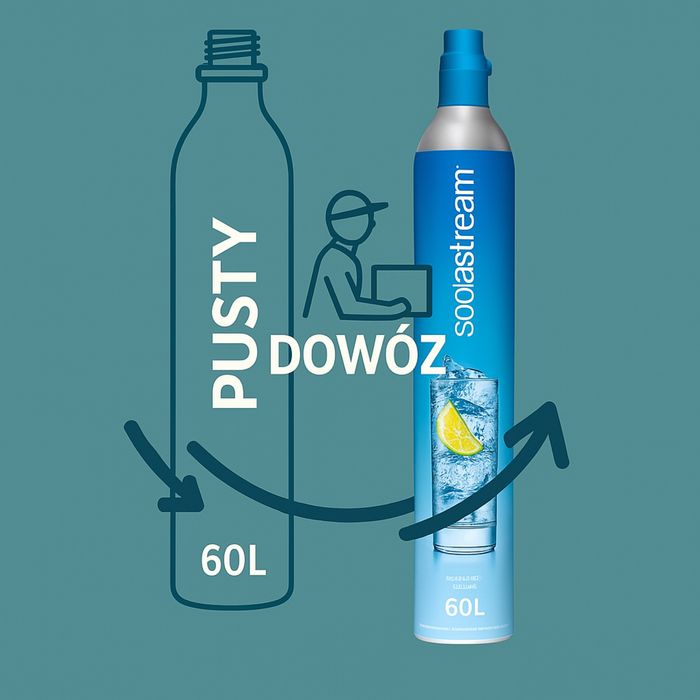 SodaStream Soda Stream napełnianie nabijanie wypełnianie wymiana