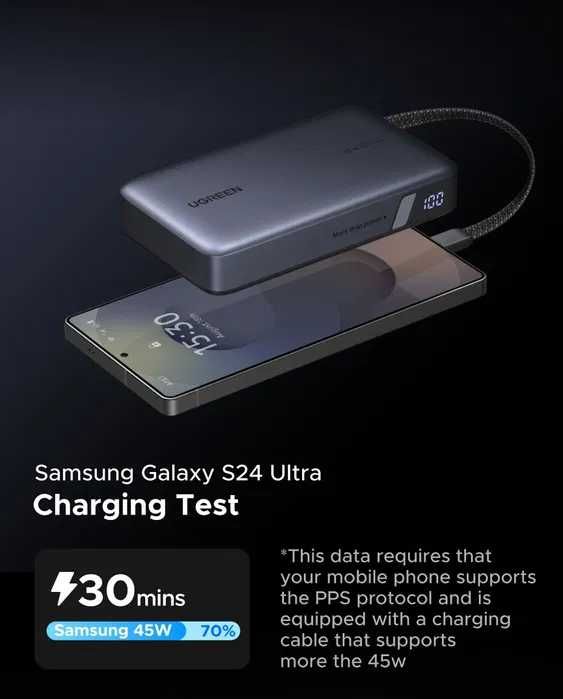 Повербанк 67W UGREEN 20000mAh PB550 з 2 кабелями Power Bank
