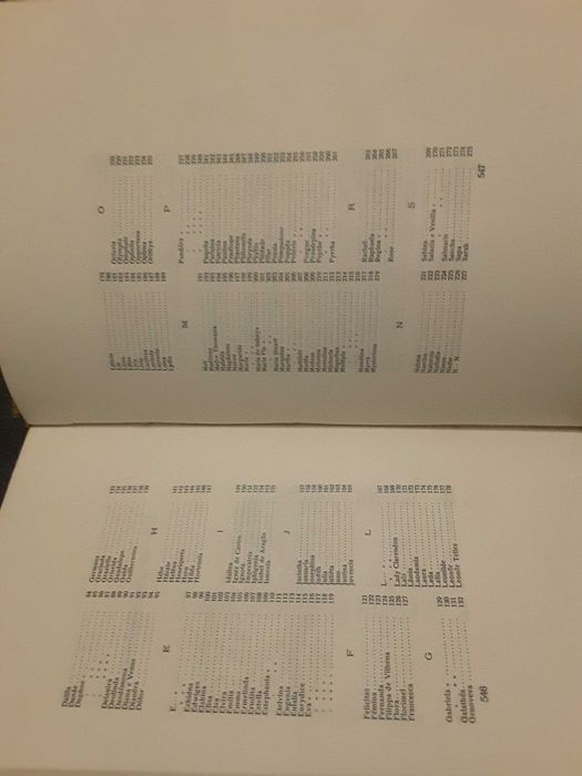Figuras Literárias do Porto / Eterno Feminino
