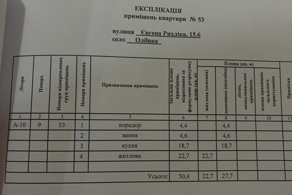 Квартира в новобудові з гарним плануванням.