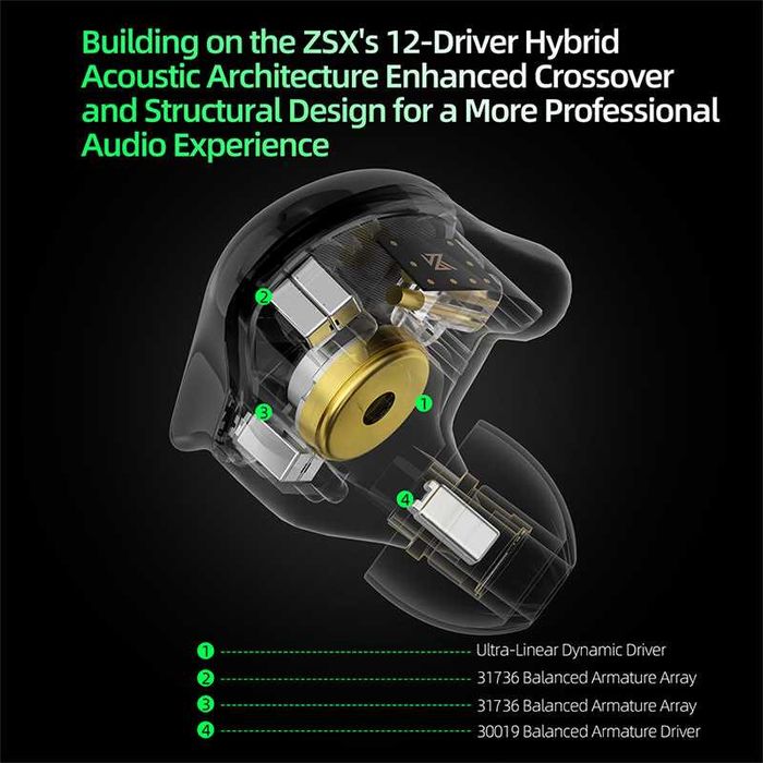 ‼️ KZ ZSX Pro (mic./no mic.) - гибридные 12-и драйверные наушники