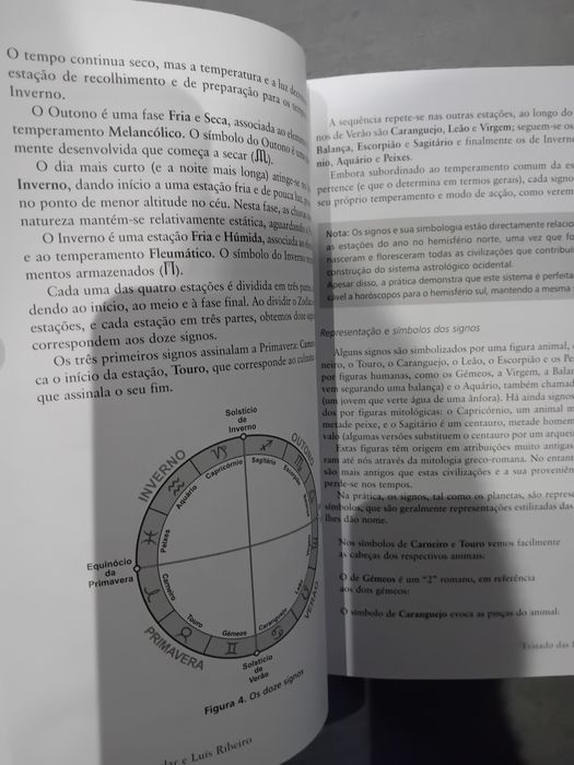 O Tratado das Esferas - Helena Avelar e Luís Ribeiro