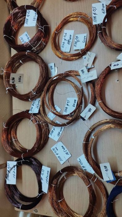 Провод медный ПЭВ