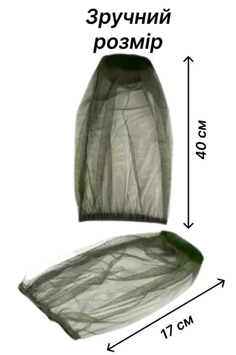 Захисна сітка від комарів та москітів