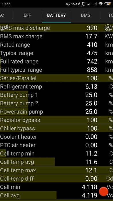 Батарея Tesla S X 90kWh 350VDC 2020 року. РОЗБІРКА