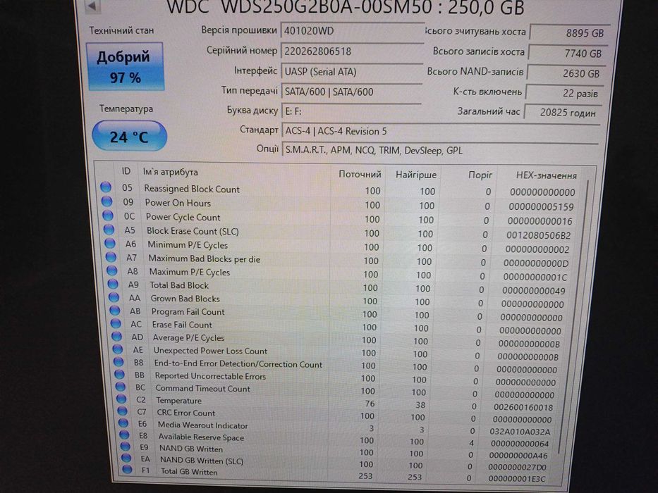 250Gb SSD диск Western Digital Blue 2.5" SATA3