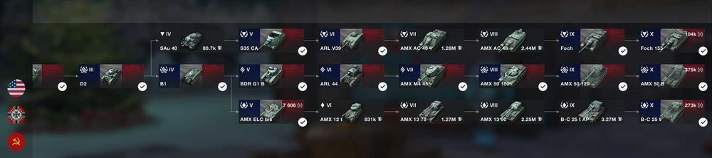 WOT BLITZ аккаунт 9к боев, 63%, 2к с.у.