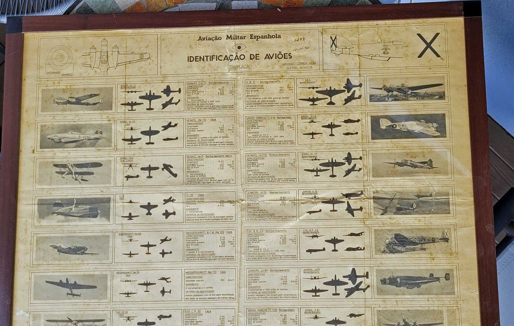 2 WWII Aircraft Identification Panels FAP