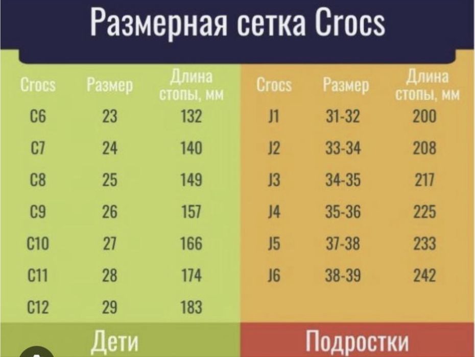 Зимові чоботи сапоги дутіки Crocs Puff Boot Крокс 33-34розмір 20.8см