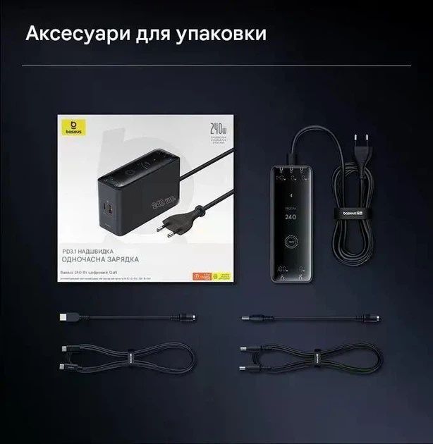 Мережеві зарядні пристрої Baseus GaN 240W, нові