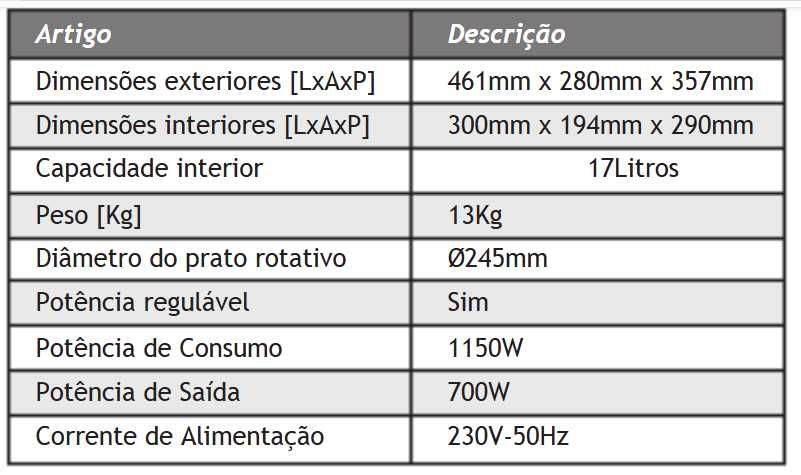 Micro-ondas  BECKEN MM717ABN