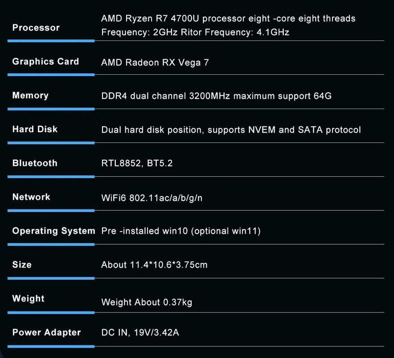 МініПК GenMachine 5300U, 4650U, 4700U DDR4 WiFi6 BT5.2 Нові Запаковані