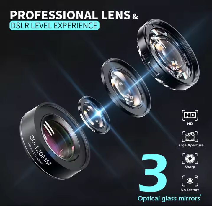 Макролінза 30-120мм Macro Lens супер макро