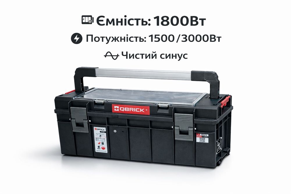 ЕнергоБокс Зарядна Станція з чистим синусом 1.2 1.8 кВт ecoflow blueti