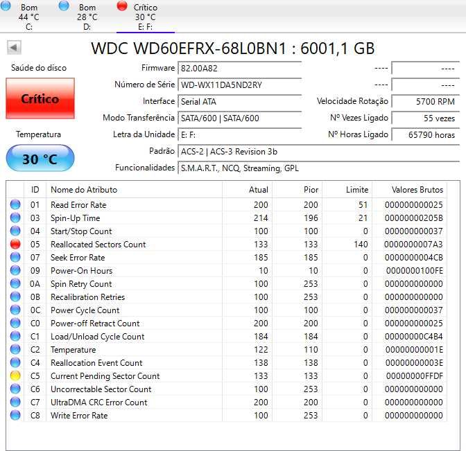 Disco HDD WD Red de 6TB (com Bad Sectors - ver relatório CrystalDisk na última imagem)