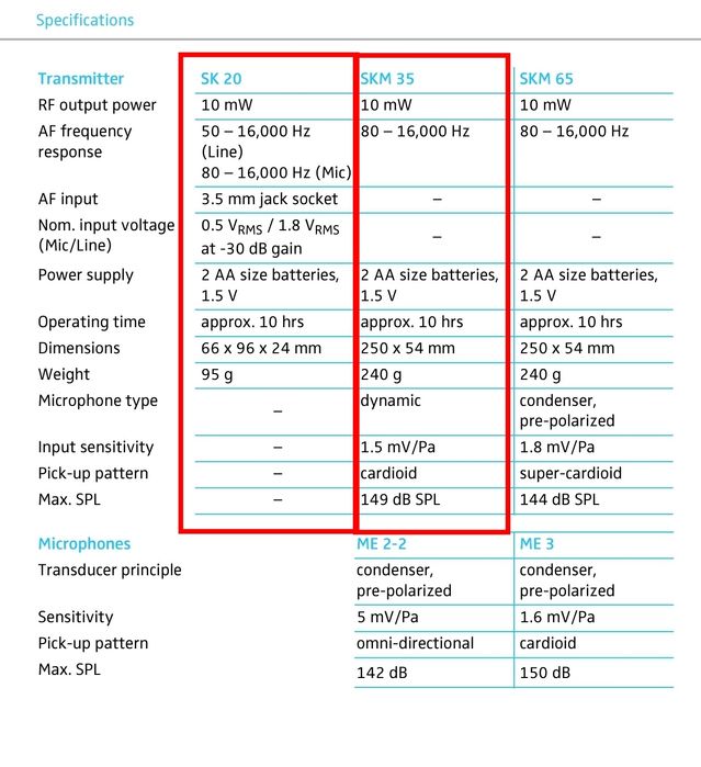 Set de 2 Microfones sem fio SENNHEISER XS WIRELESS Vocal Set