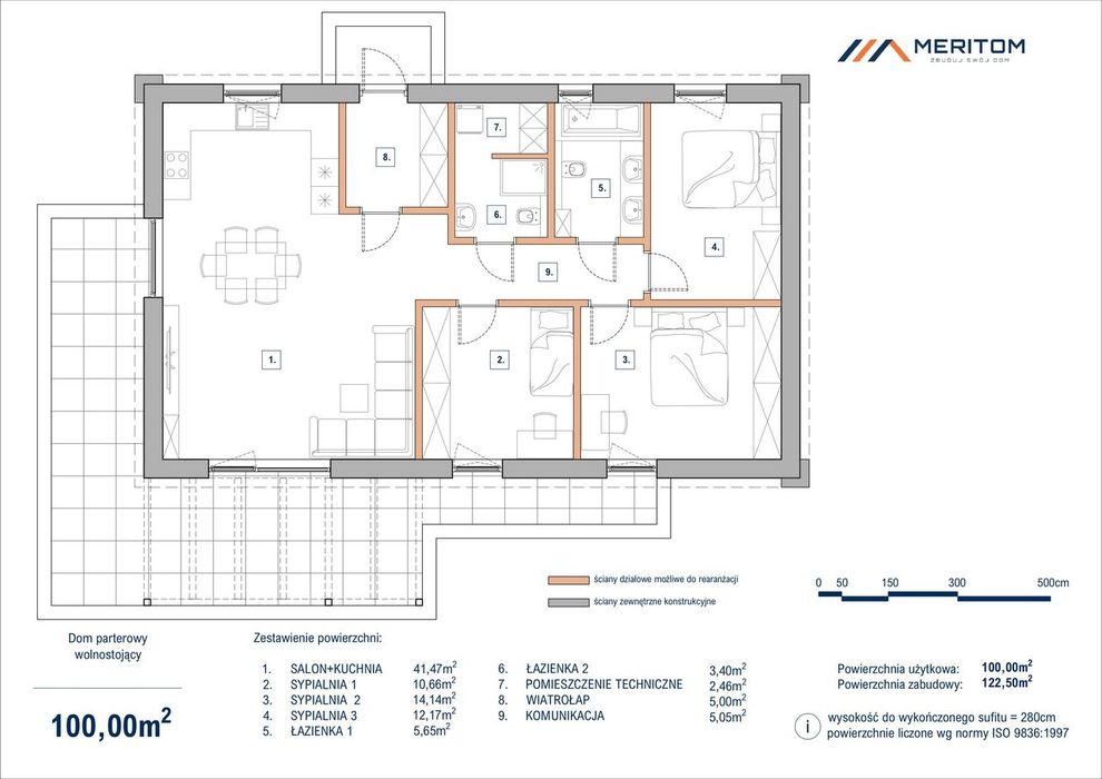 Wyjątkowy Dom Parterowy | Klasa Premium | Działka 1200m - stan surowy