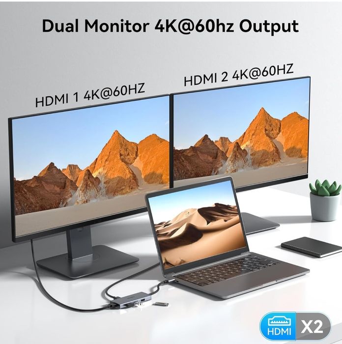 HODO Stacja dokująca USB C Hub do podwójnego adaptera HDMI