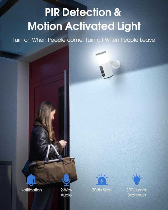 НОВИНКА Камера-Світильник Anran Wi-Fi Zoom 3MP сонячна панель акумул 5000 mAh