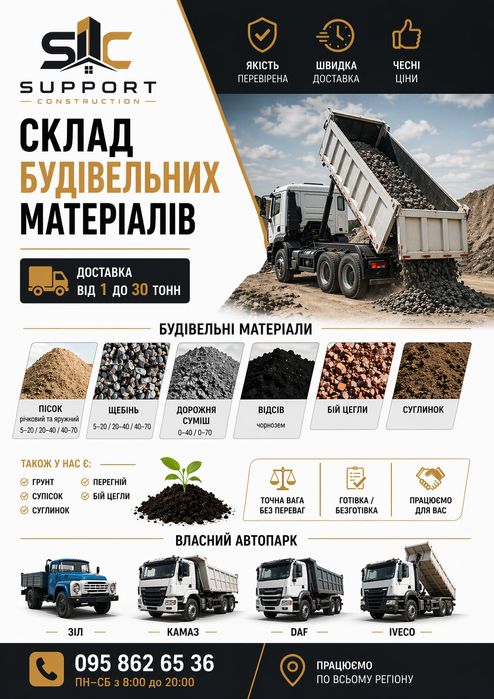 Вивіз сміття. Вивезення сміття. Вивіз мотлоху, гілок.