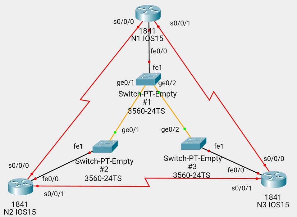 Cisco Lab для CCNA/CCNP/DevNet: 3x1841 (RAM/Flash Upgrade) + 3x3560 + Стійка 10U