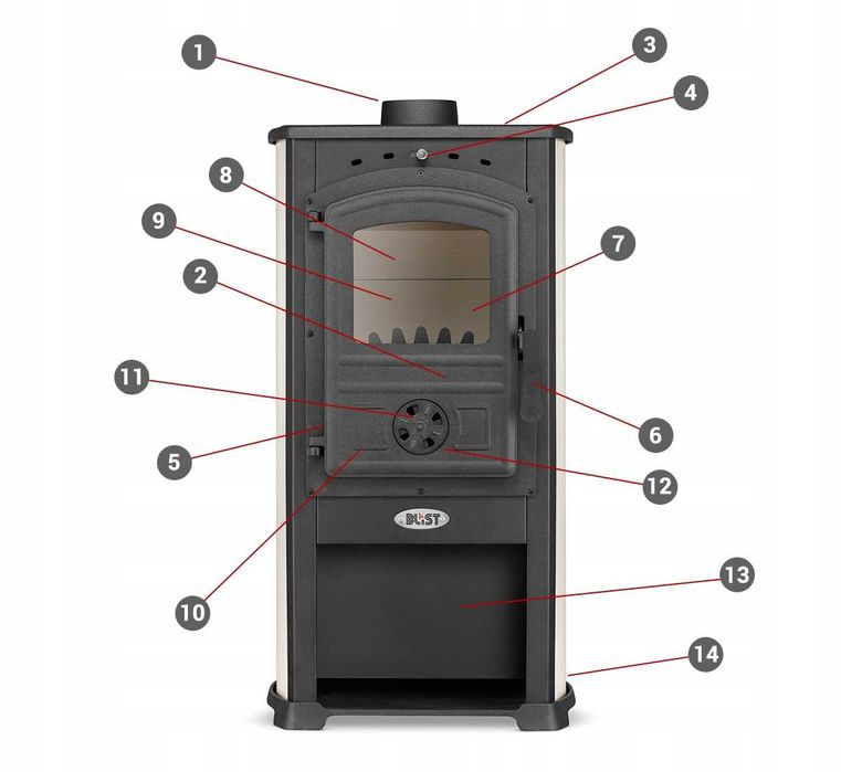 Piec Koza Kominek - Ogrzewacz Pomieszczeń Blist MODENA 12 KW