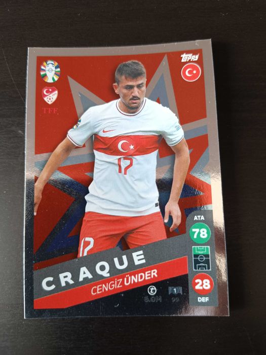 Cromos Euro 2024