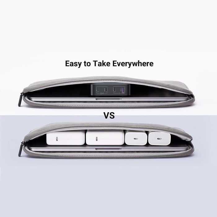 Блок питания 100W UGREEN Gan зарядка блочок для быстрой зарядки