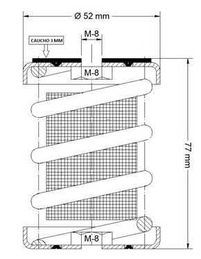 Sinoblocos de molas anti vibração