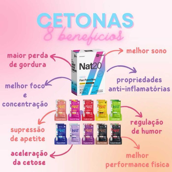 Queime gordura como nunca antes, pergunte-me como ...