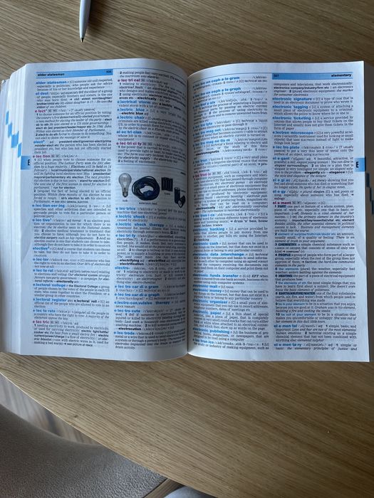 Словник Longman в ідеальному стані