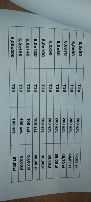 Wkręty do drewna 4x60 stożkowe 200 szt.