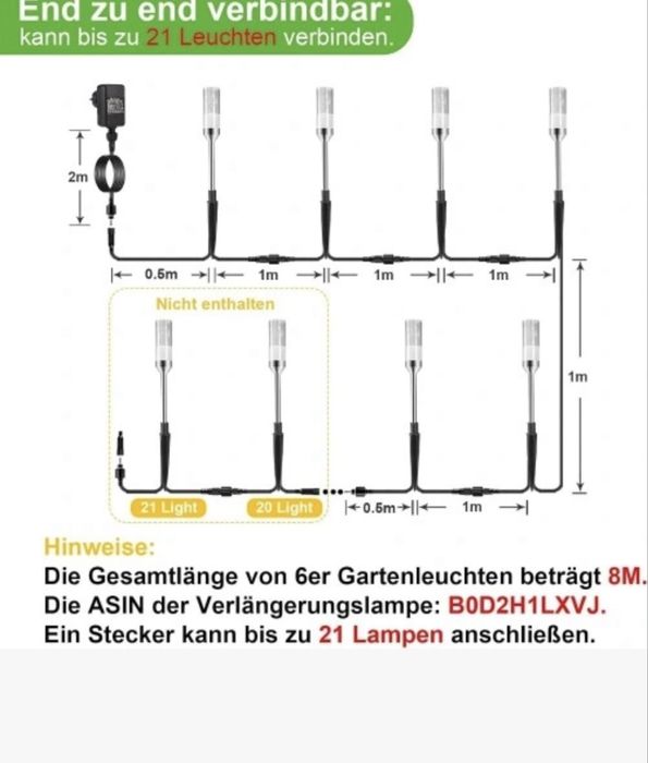 Lampki ogrodowe  led  B-right  12V  ( 6 szt  )