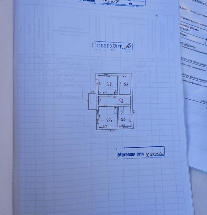 Будинок з землею 9,32сотих в центрі Косова