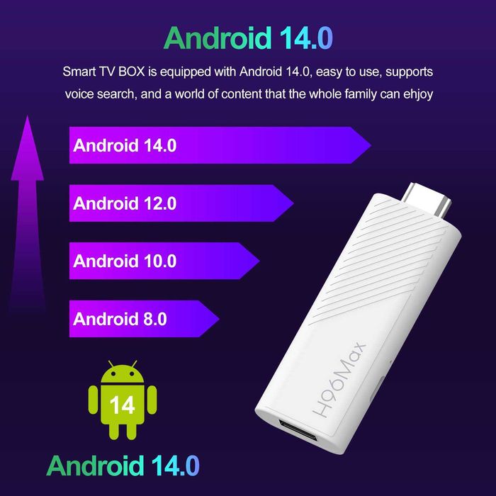 H96 Max Android TV Stick