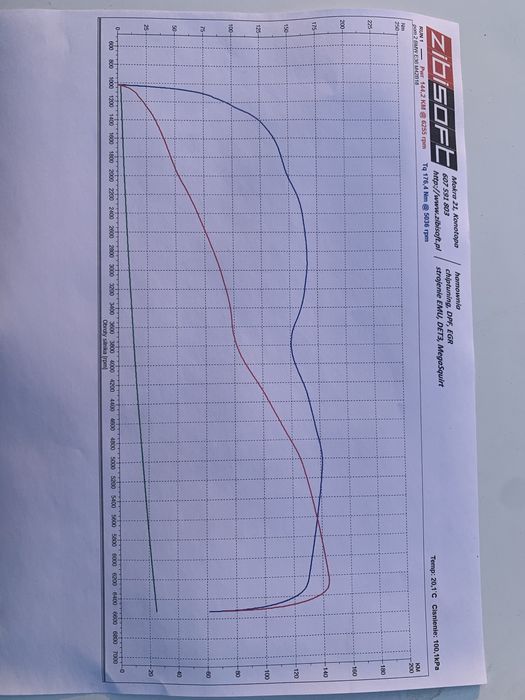 BMW E36 318IS coupe szpera25% rajdowka kjs ecumaster / mozliwa zamiana