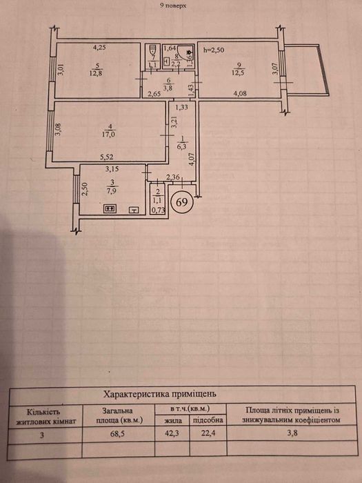 Продаж 3-кімнатної квартири в м. Черкаси