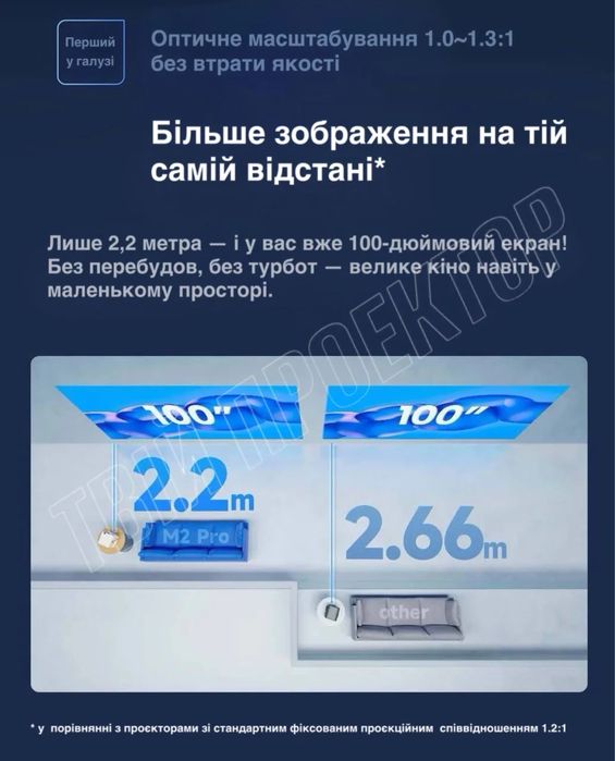 Проктор 4К Vidda M2 PRO (в наявності)