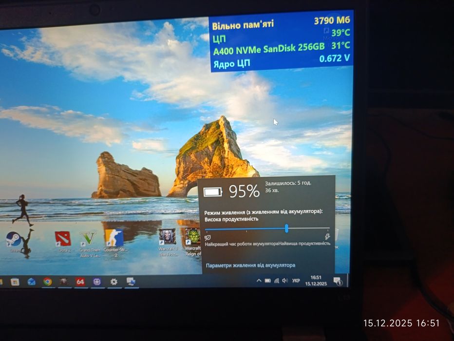 Lenovo | i5-1135G7 4/8 ядра | ОЗУ 8gb DDR4 | SSD Nvme 256gb| Full HD |