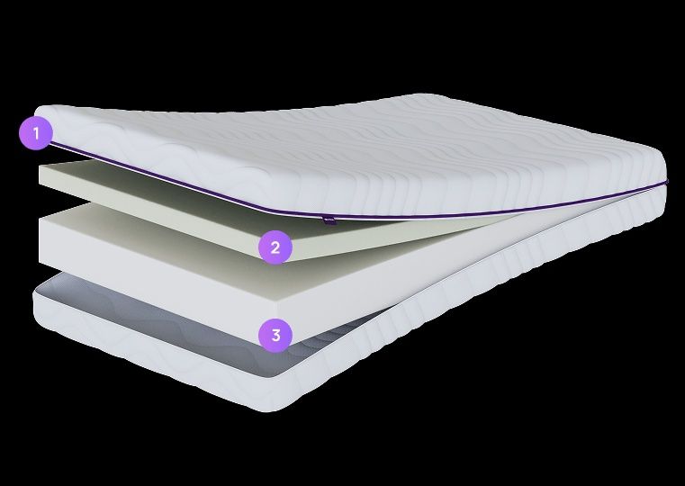 Materac Vesco PROFOAM 120X200 średnia twardość