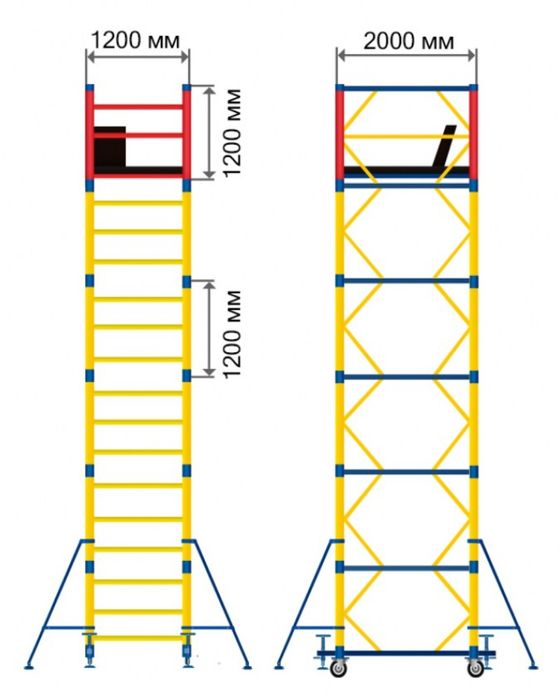 Строительные Леса. Вышка Тура Аренда