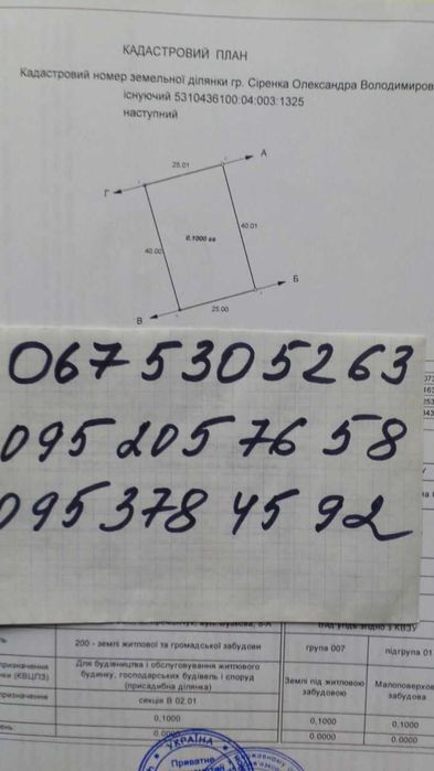 Продажа земельноi дiлянки