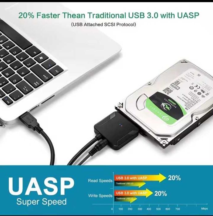 Adapter kabel przejściówka SATA 2.0 3.0 dysku hdd 2,2-3,5 cale do USB