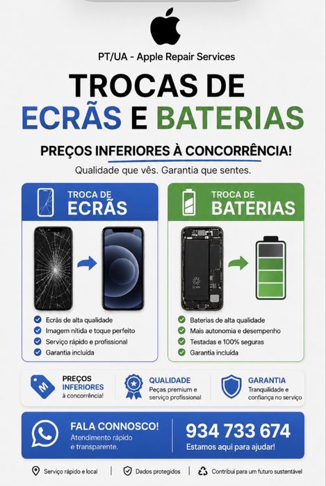Reparações de iPhones
