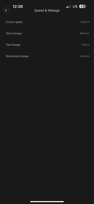 Самокат Xiaomi Pro 2